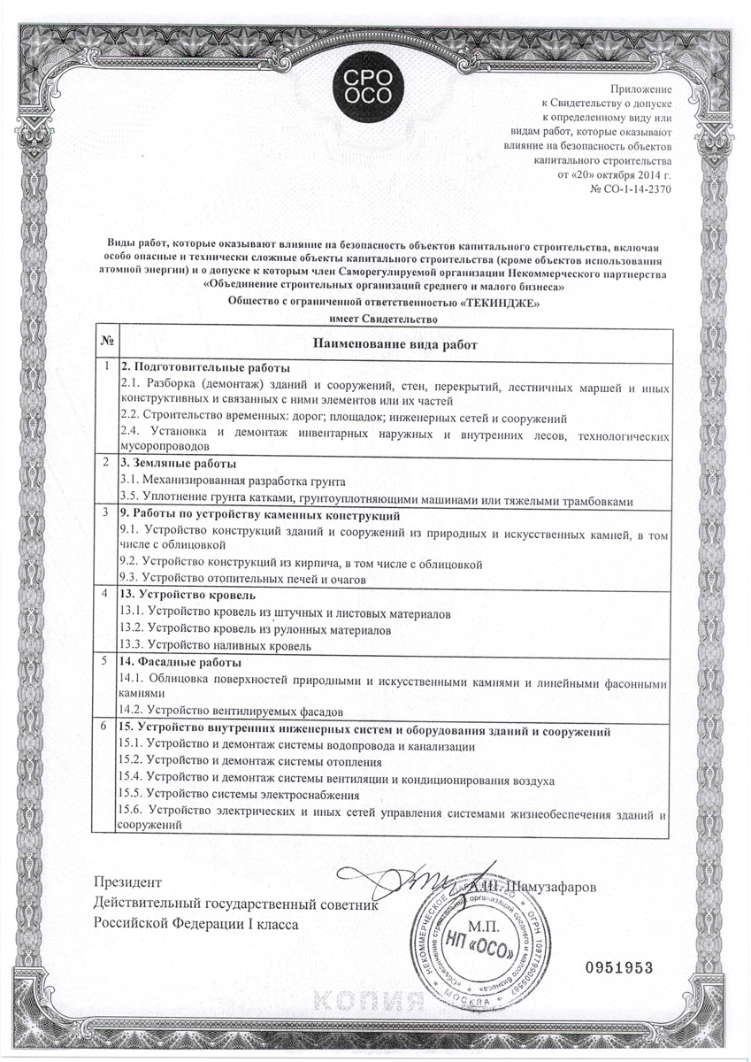Виды работ по СРО